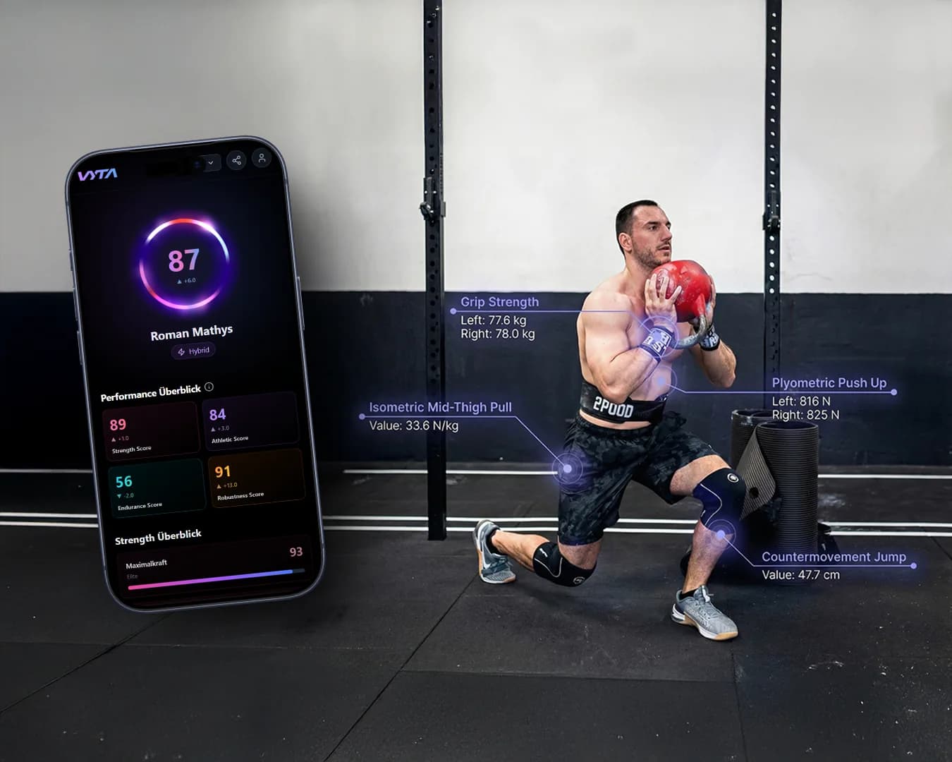The VYTA app showing performance scores next to an athlete during a testing session